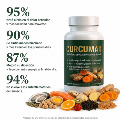 CURCUMAX® Antiinflamatorio & Alivio Articular Natural